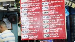 precios productos básico