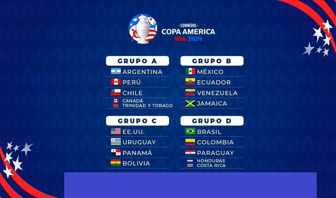 Copa America De 2024 