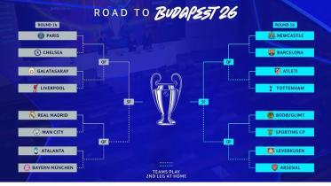 Se sortearon los octavos de final de la Champions League 2026